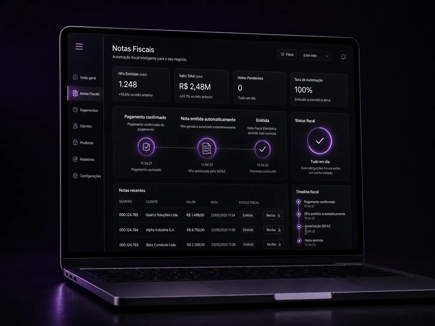 Mockup de MacBook mostrando dashboard de notas fiscais